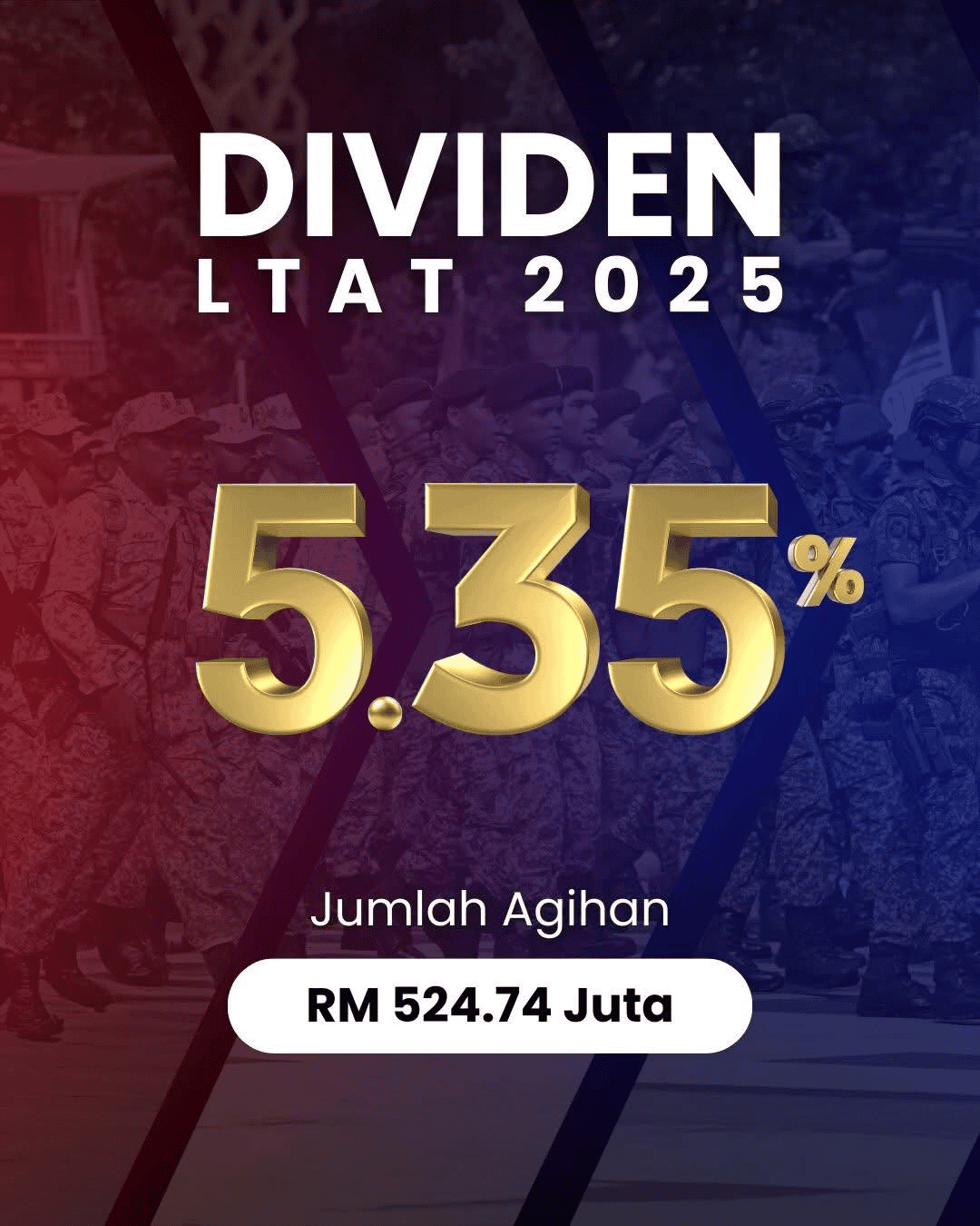 Dividen LTAT Bagi Tahun 2025: Kadar & Semakan